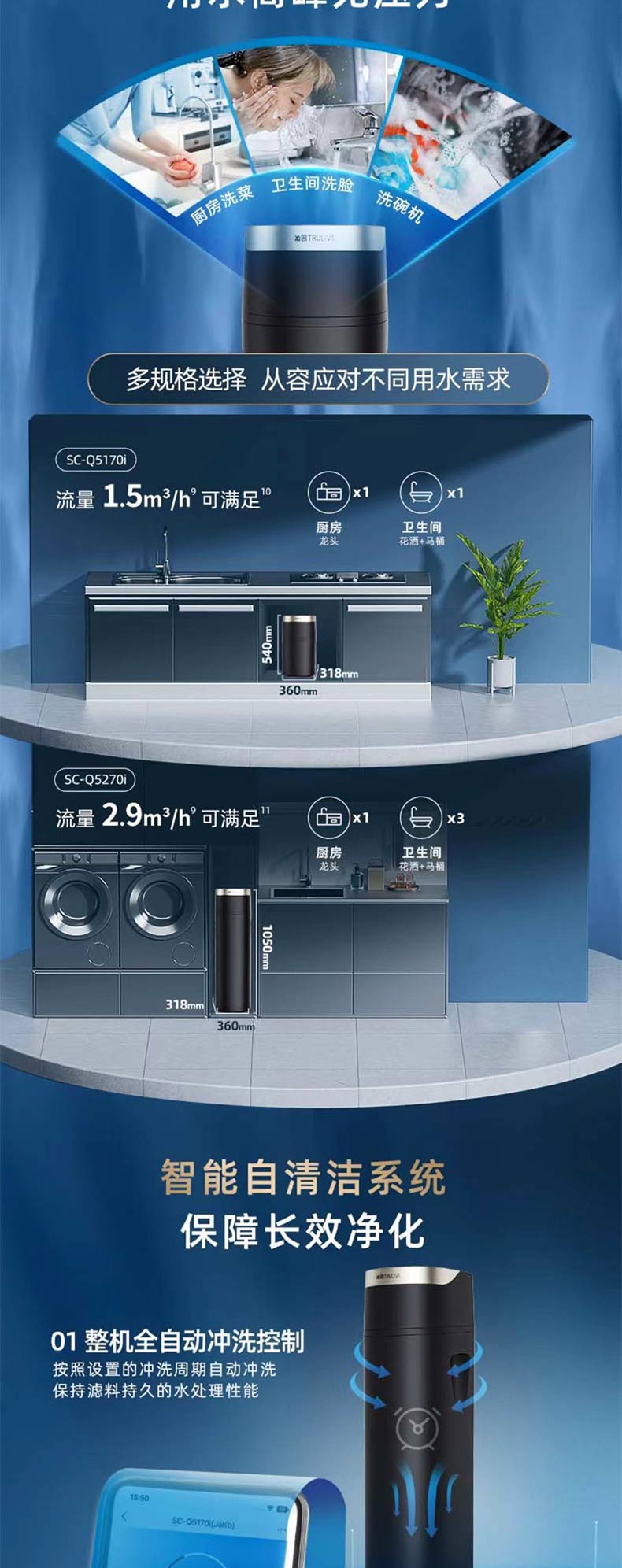 沁园中央净水器